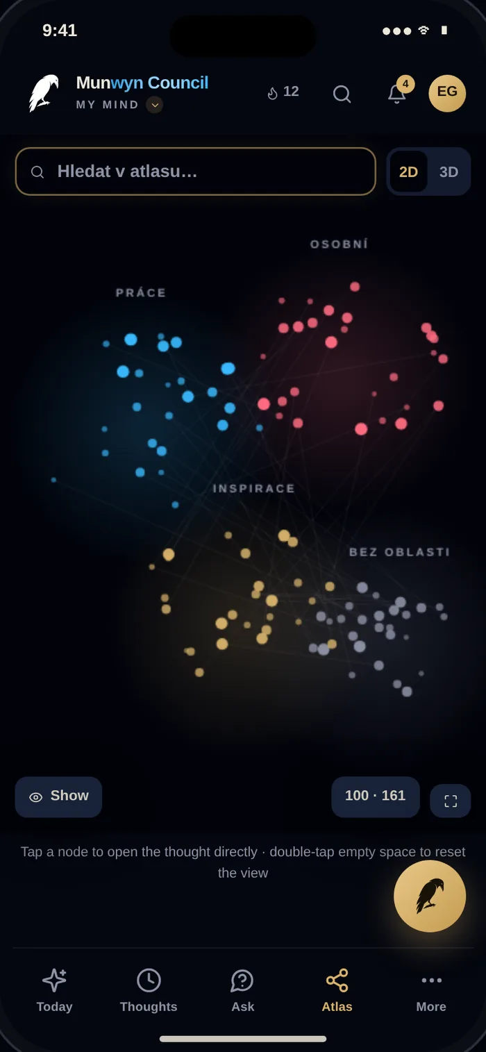 The 2D atlas of thoughts on iPhone