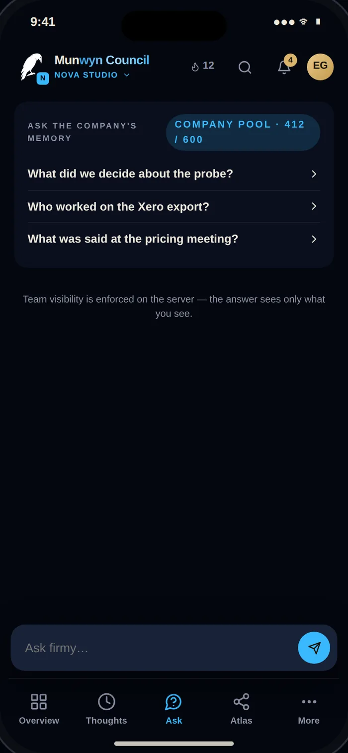Munwyn Council — Ask the company